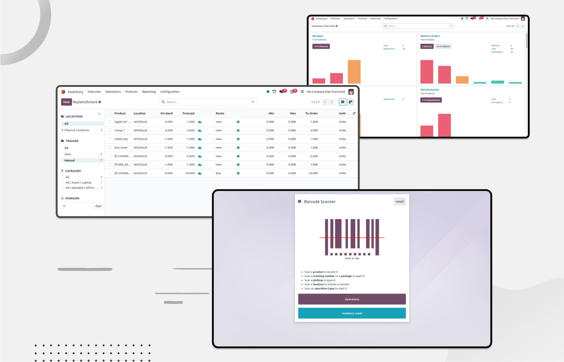 Odoo Inventory