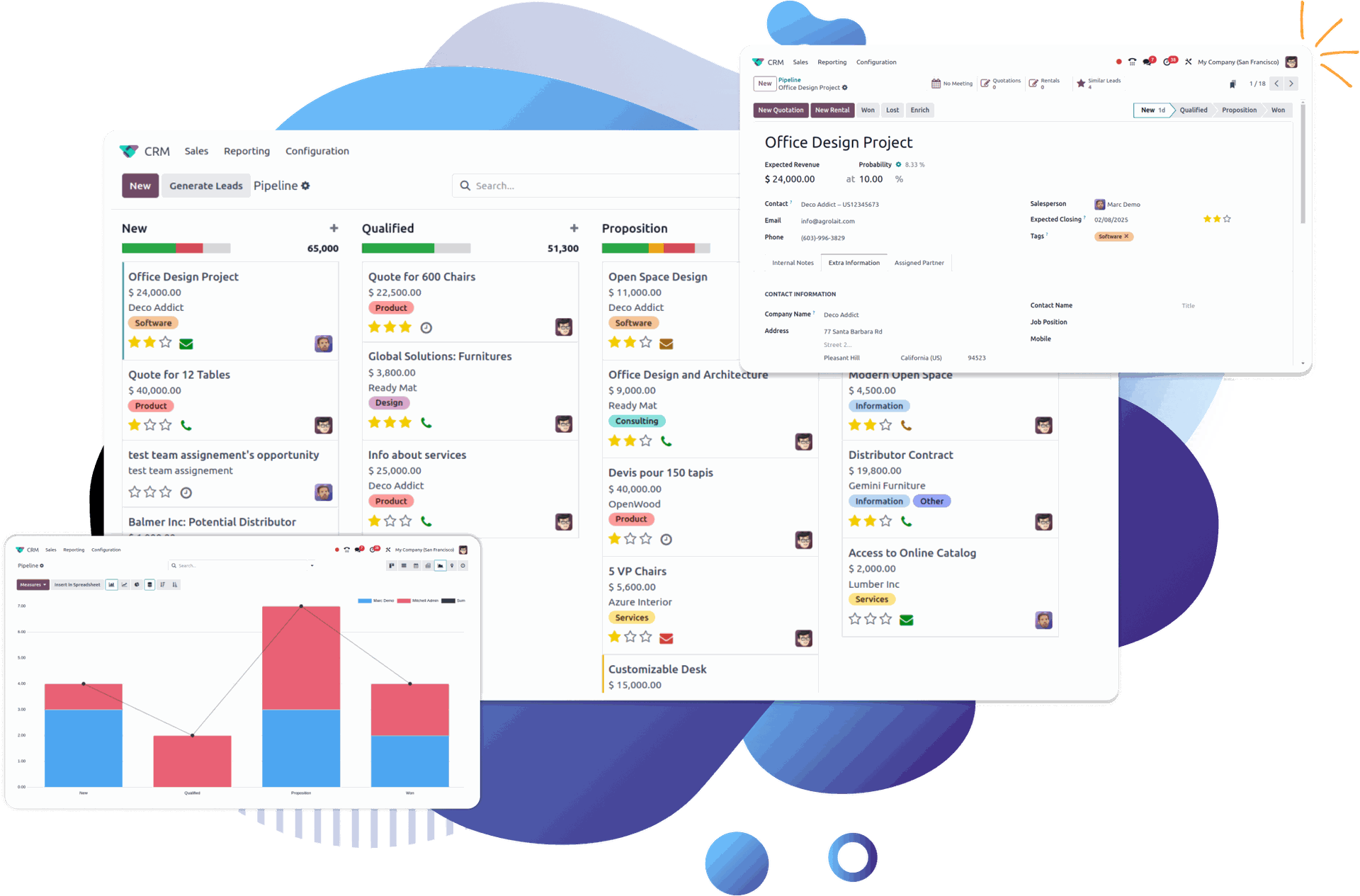 Odoo CRM Management system | Bizople