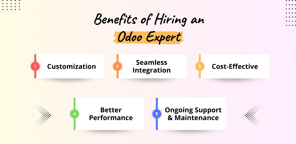 Benefits of Hiring Odoo Experts | Bizople