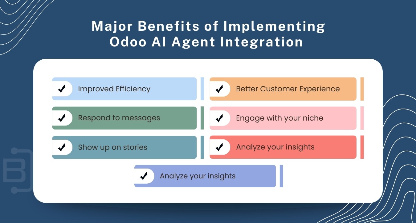 Major Benefits of Implementing Odoo AI Agent Integration for Businesses | Bizople
