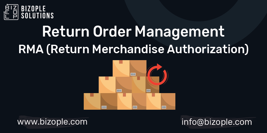 Return Order Management